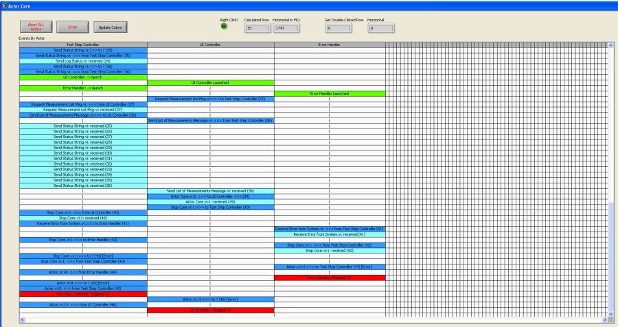 AF Sequence Diagram Logger.jpg